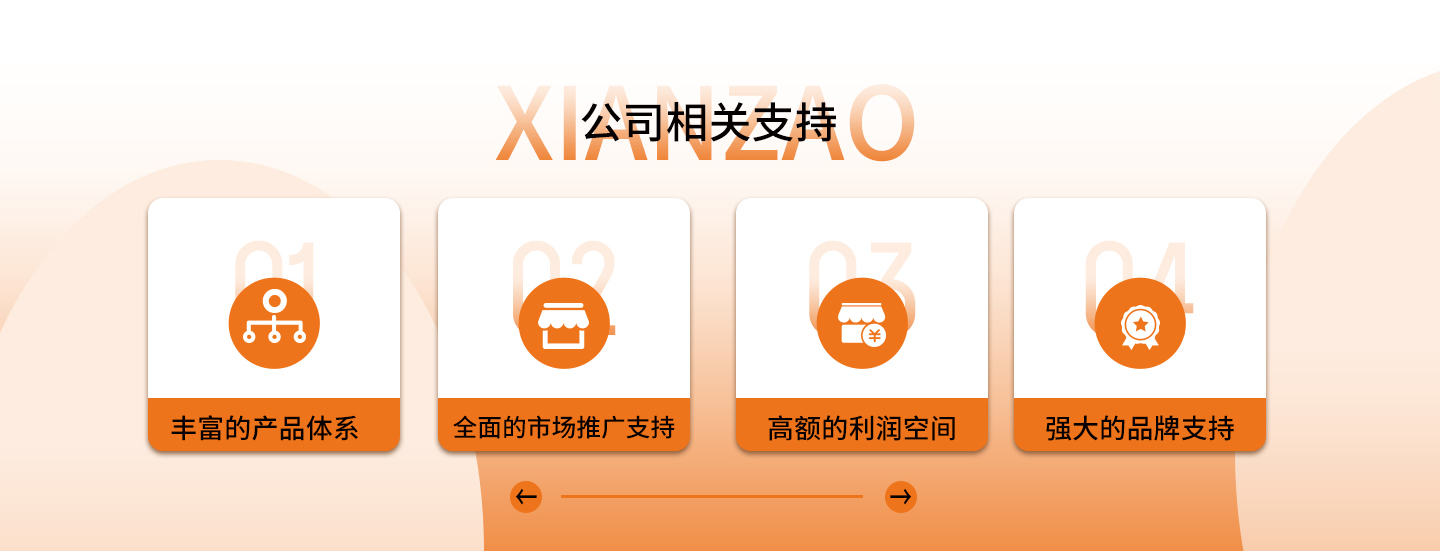 聯(lián)系我們|公司相關(guān)支持