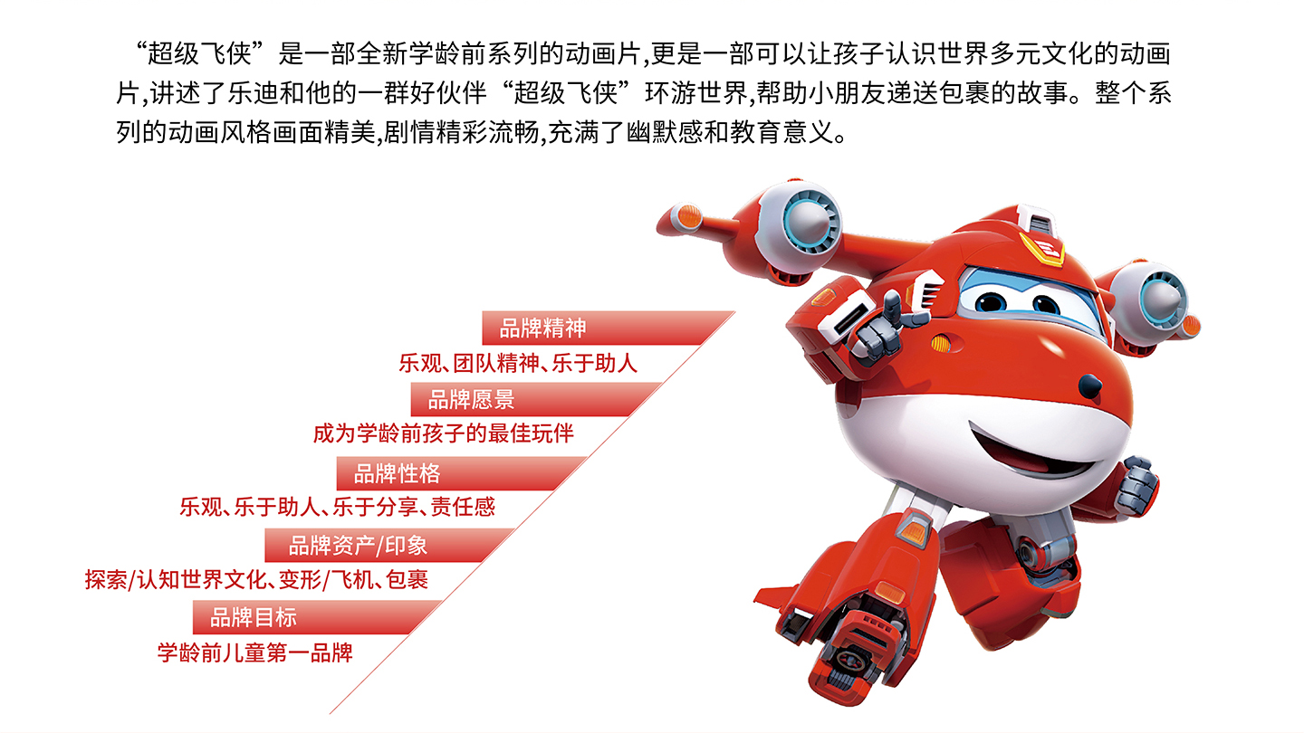 鮮早簽約IP-超級(jí)飛俠介紹